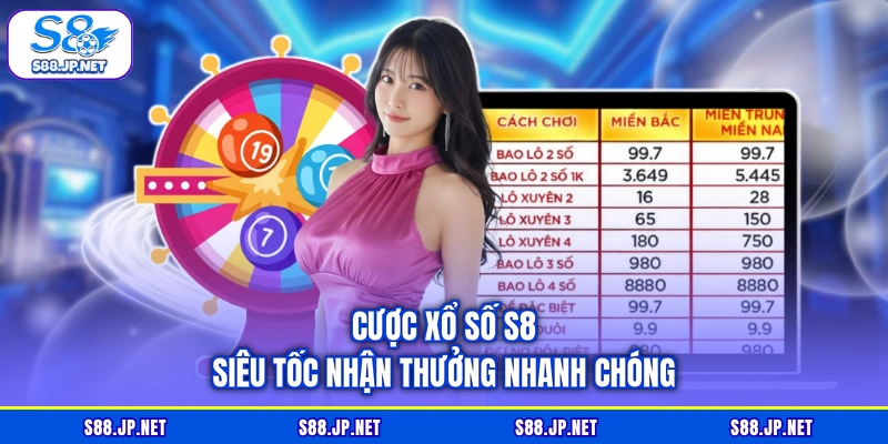 Cược xổ số S8 siêu tốc nhận thưởng nhanh chóng